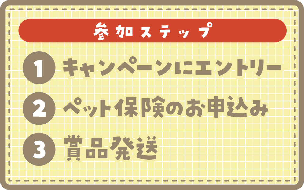 【参加ステップ】1.キャンペーンにエントリー 2.ペット保険のお申込み 3.賞品発送